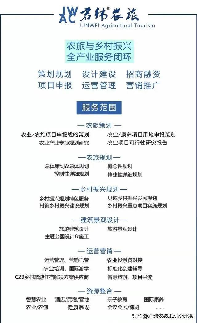 合肥单体最大的生猪养殖项目——肥东温氏楼层式养猪项目开工奠基