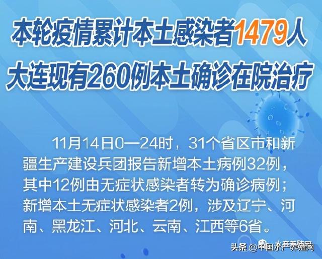 鳜、鮰涨势喜人，加州鲈继续跌，黑鱼稳定黄骨微跌，疫情影响较大