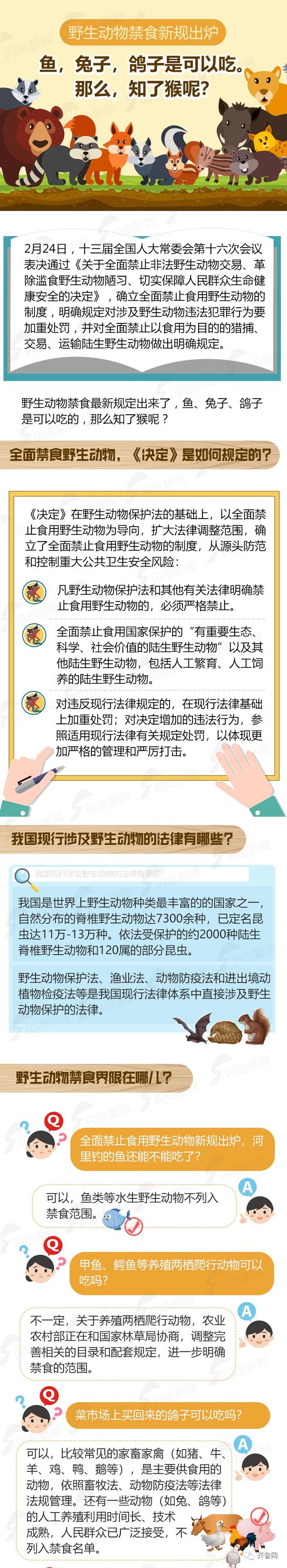 临沂人以后还能吃姐溜猴、蝎子吗？最新禁食名单发布！