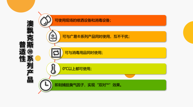 【创澳分享】气温升高，负压风机是畜牧养殖业常用通风降温设备！