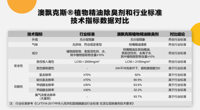 【创澳分享】气温升高，负压风机是畜牧养殖业常用通风降温设备！