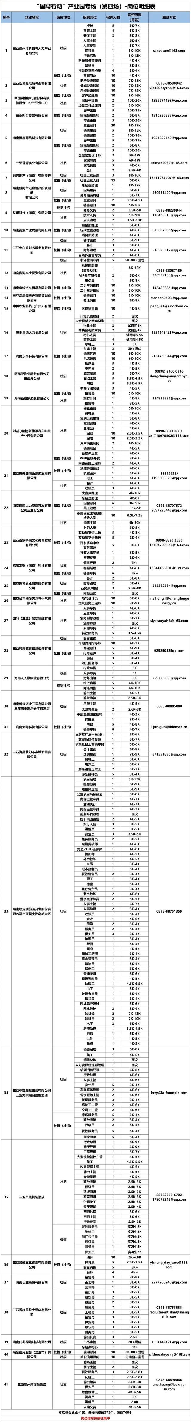 招聘！年薪最高50万元！