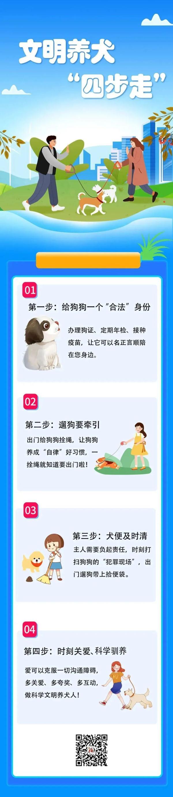 注意！深圳这25种犬禁养