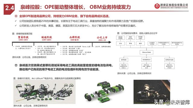 割草机行业专题报告：锂电加速、智能在即、品牌扬帆