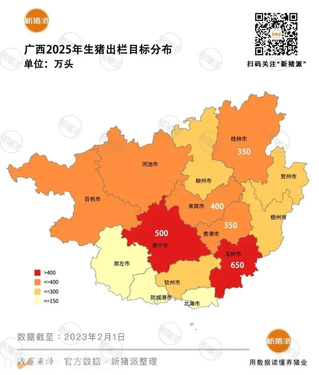 广西2022出栏生猪3347万头，能繁母猪224万