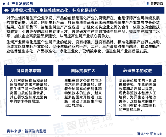 2023年生蚝行业发展现状、市场前景及投资方向报告