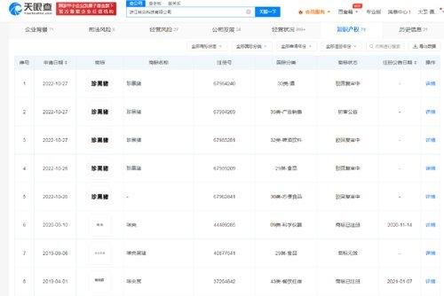 网易旗下养猪公司，1.37亿元股权被冻结！