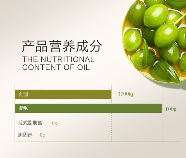 中林油：食用油选得对，健康事半功倍