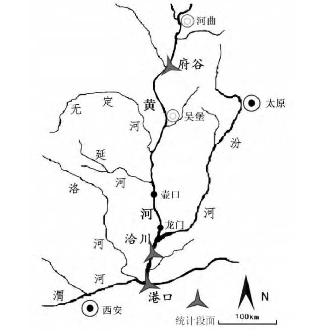 德国镜鲤入侵黄河，与土著鱼发生杂交，黄河鲤遭“灭种之灾”？