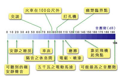 这种鱼不可描述时的声音能震聋天敌，却吓不跑狼吞虎咽的人类