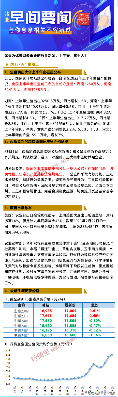 “互不挖人公约”遭抵制，监管局约谈四家猪企，对猪价有影响？