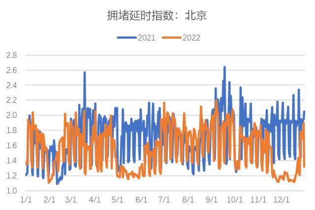 鸡蛋：年后价格预计淡季不淡，重点关注需求