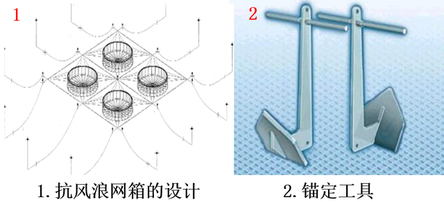 【水产养殖】网箱养鱼进入了死胡同？深远海或许是新的出路