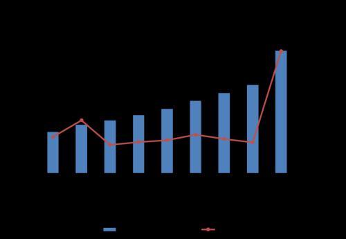 养殖行业：行业已经步入黑暗时刻 周期拐点依然临近