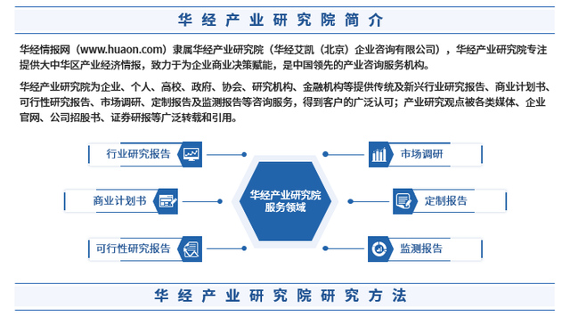 华经产业研究院重磅发布《2023年中国羊肉行业深度研究报告》