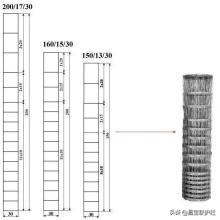 草原养殖用网—牛栏网