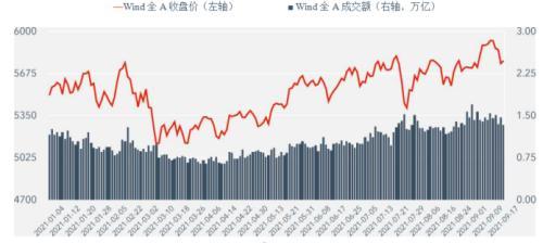 5000万年终奖，背后有故事