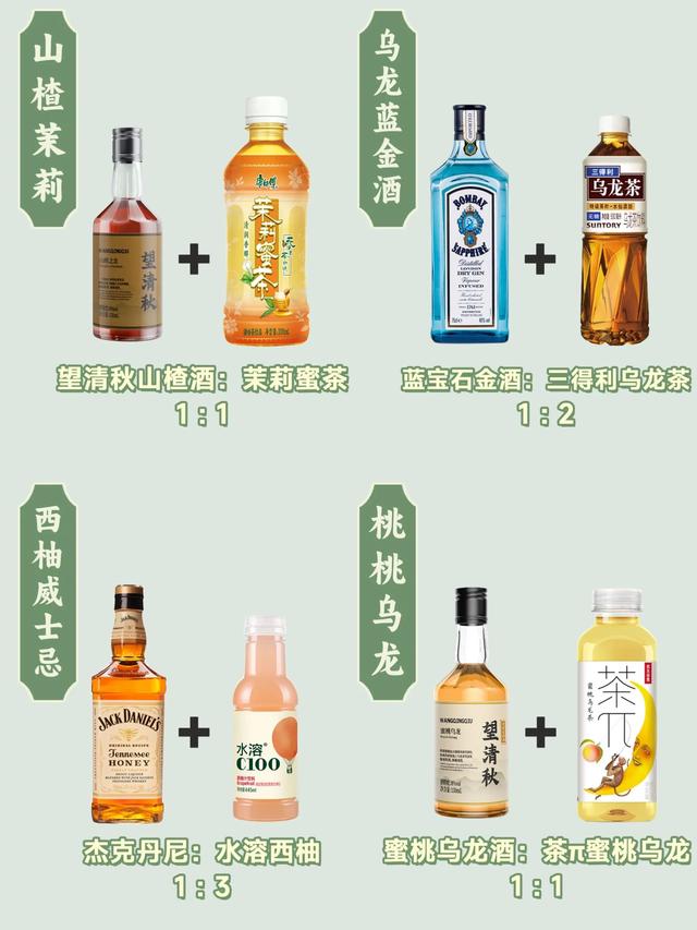 自调鸡尾酒配方