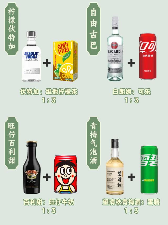 自调鸡尾酒配方