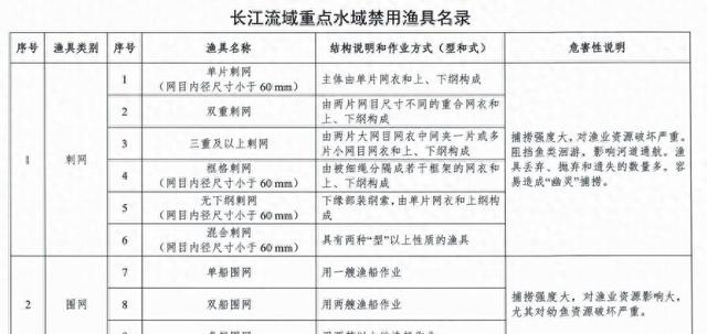 湖南岳阳县惊现活泥鳅钓鱼神技，两人被判刑！