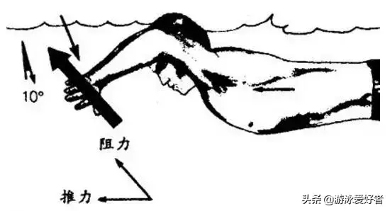 平蛙和波蛙技术你分得清？