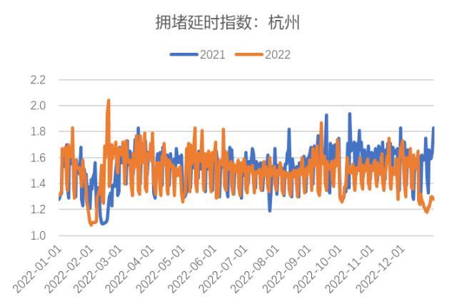 鸡蛋：年后价格预计淡季不淡，重点关注需求