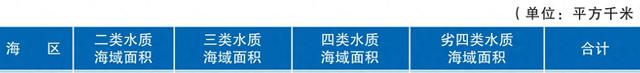 带鱼的“隐患”：年捕百万吨，为何辉煌的背后暗藏玄？机？