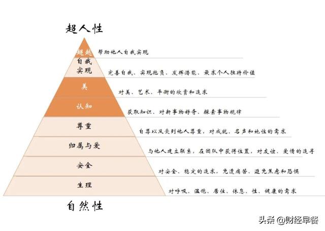 农耕DNA动了，阳台种菜机火了！