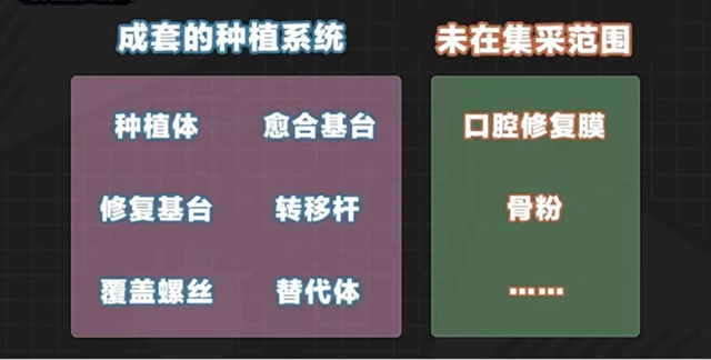 好消息，长沙市口腔医院同步落实种植牙全流程医疗服务价格调控！手术价格平均下降3000到5000元