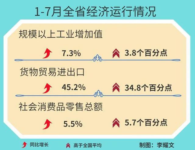 早安，地球村丨连续28天高温！江西一地高温日数居全国第二