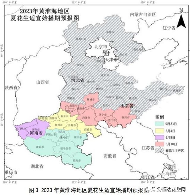 黄淮海地区春花生播种以来气象条件及夏花生适宜始播期预报