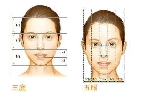 植发专家解答女生发际线调整需要多少钱？