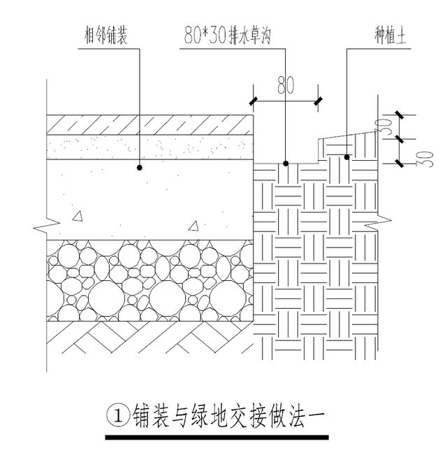 园林小知识：种植土污染铺装路面原因分析及解决措施