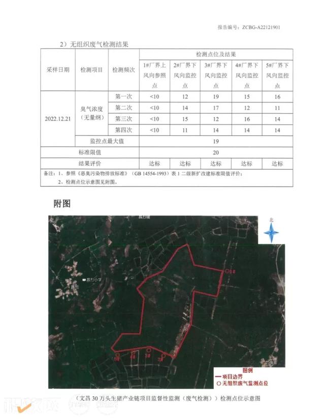 京基智农投资10亿元生猪项目落户文昌，打造一流生态养殖样板