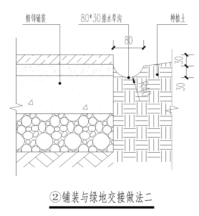 园林小知识：种植土污染铺装路面原因分析及解决措施