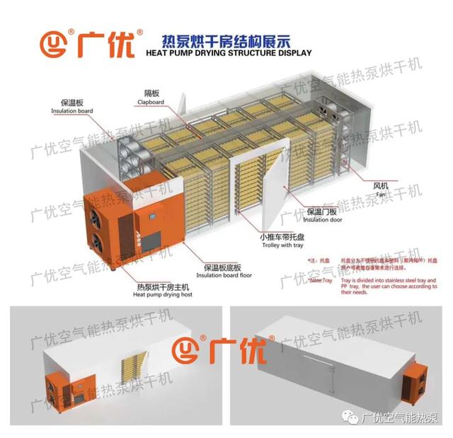 广优没有什么是“干”不了的-辣椒烘干工艺及解决方案