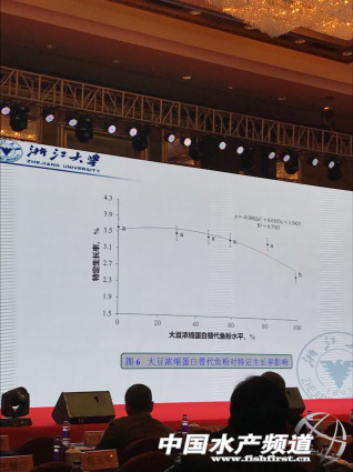 邵庆均：华东地区海水鱼类营养与饲料配制技术