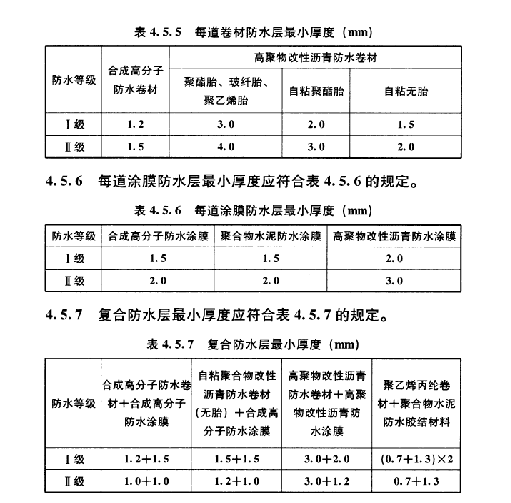 全了！关于屋面施工的规范要求都在这了