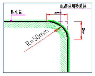 全了！关于屋面施工的规范要求都在这了