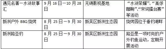 原来无锡的秋天有这么多的旅游项目，下半年就跟着这张表玩high锡城！