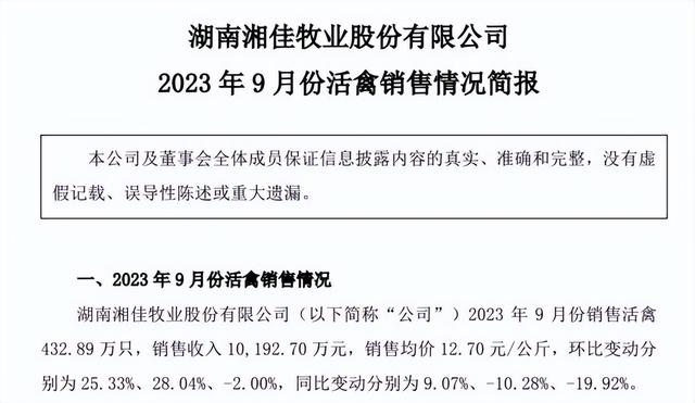 温氏、立华等8家上市家禽企业2023年9月销售情况对比