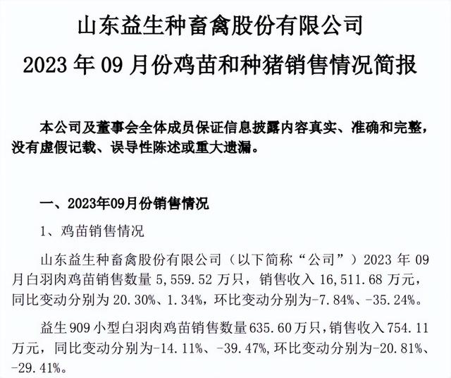 温氏、立华等8家上市家禽企业2023年9月销售情况对比