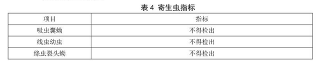 虹鳟鱼到底是不是三文鱼，能不能生吃？一文说清