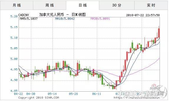 100吨鲜活波龙抵达长沙，假期推动市场需求增加，波龙未来行情还会涨！