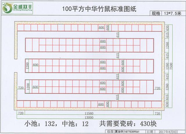 2017年竹鼠养殖规划设计和成本核算