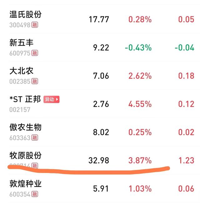 做到这5点，未来3年你养猪能拼过猪企，继续赚钱