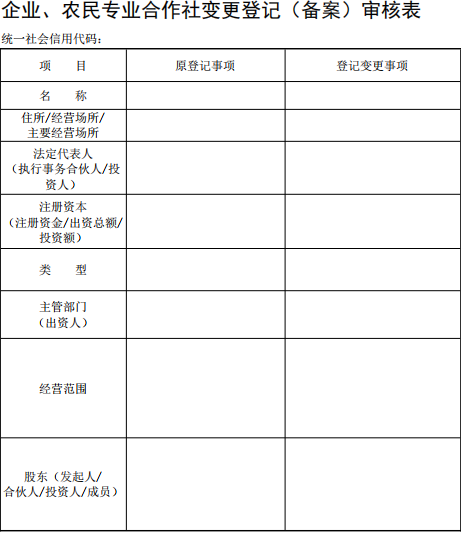 “四服务两注意”——农民专业合作社的经营范围