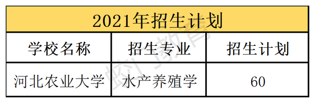 「专业分析」一文看透专升本水产养殖学专业要点