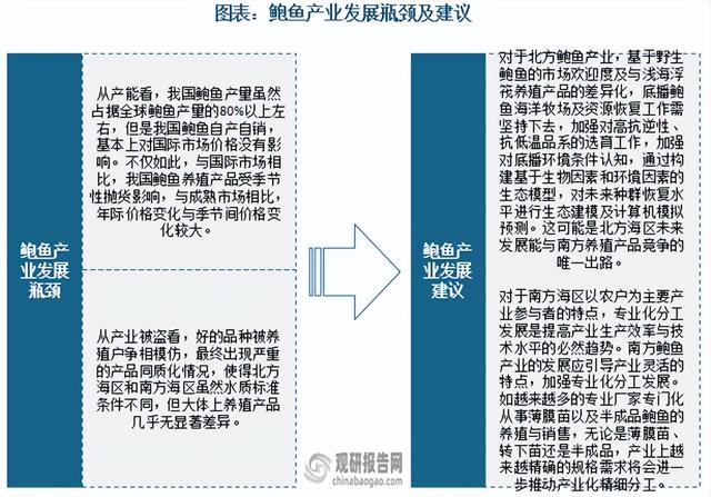 我国鲍鱼行业养殖面积、产量、鲍鱼苗数量、发展瓶颈及建议分析