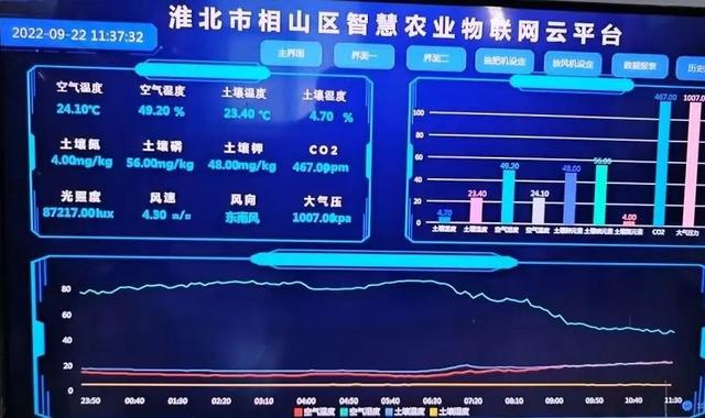 【改革视点】相山区“四水四变”开展地下水水权改革